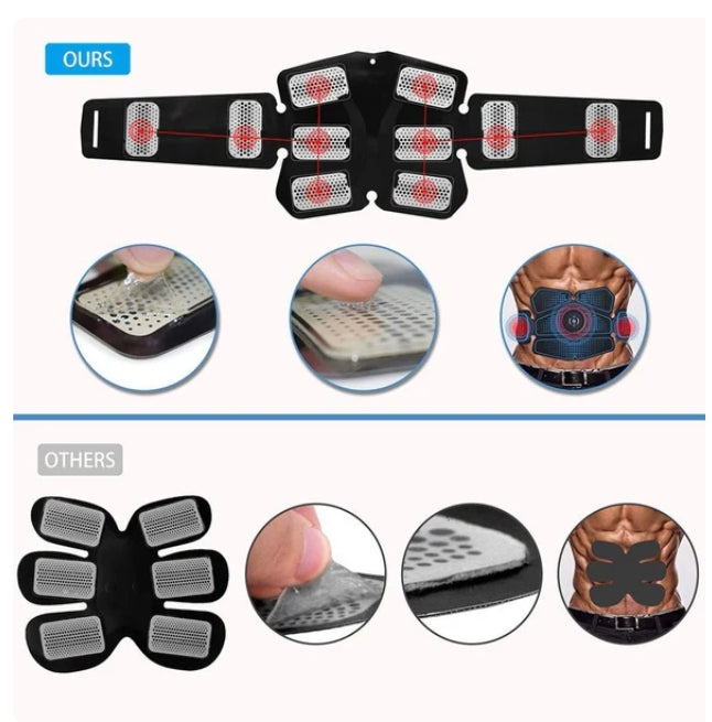 Abdominal Muscle Training with EMS Fitness Equipment