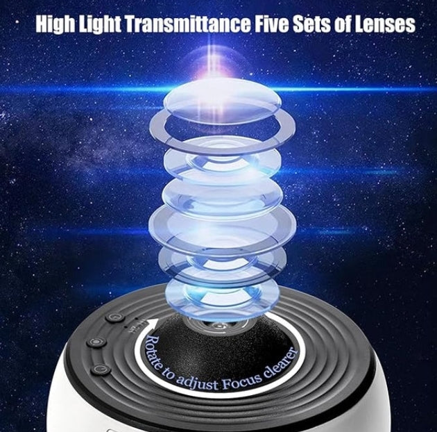 Planetarium Projector